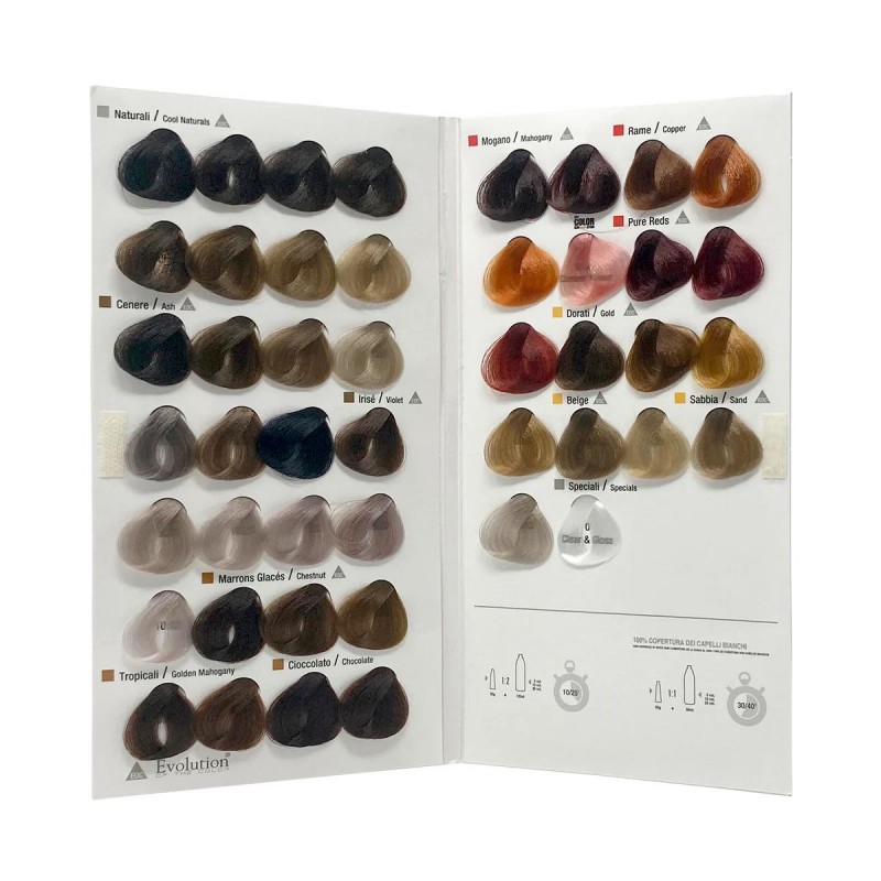 Alfaparf Color Wear Chart Alfaparf Color Chart