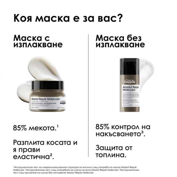 Маска за увредена коса LOreal Professionnel Absolut Repair Molecular Mask 250 мл