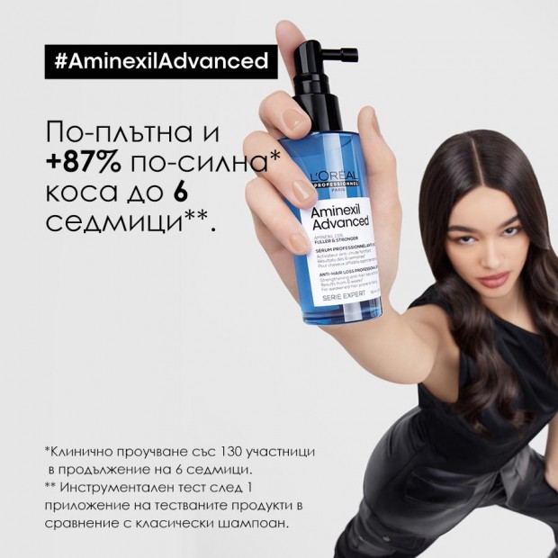 Серум против косопад L'Oréal Professionnel Aminexil Anti-Hair Loss Serum 90 мл