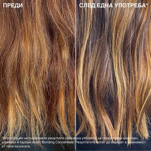 Възстановяващ термозащитен крем за увредена коса Redken Acidic Bonding Perfecting Leave in Treatment 150 мл